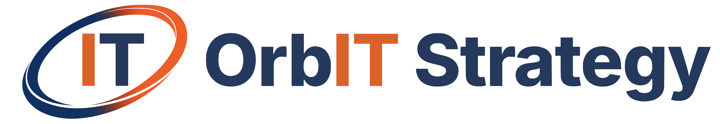 OrbIT Strategy